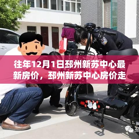 去年12月1日邳州新蘇中心房?jī)r(jià)概覽與走勢(shì)分析