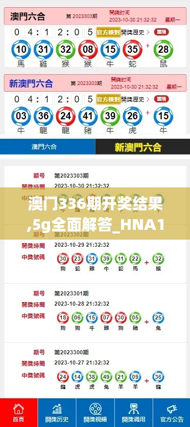 澳門336期開(kāi)獎(jiǎng)結(jié)果,5g全面解答_HNA15.337影像版