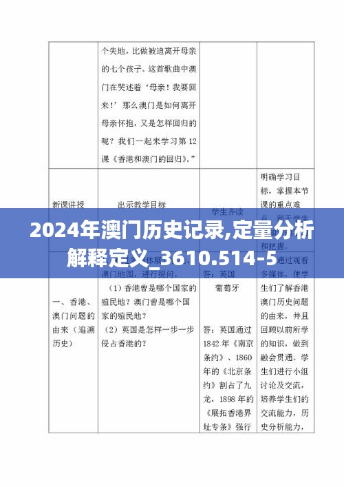 2024年澳門歷史記錄,定量分析解釋定義_3610.514-5