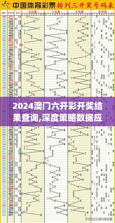 2024澳門六開彩開獎結果查詢,深度策略數(shù)據(jù)應用_Gold53.324-6