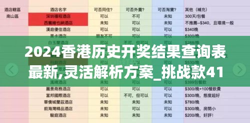 2024香港歷史開獎(jiǎng)結(jié)果查詢表最新,靈活解析方案_挑戰(zhàn)款41.453-4