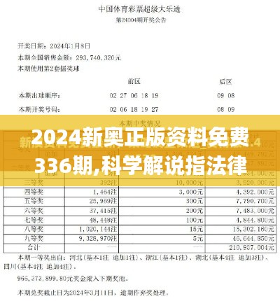 2024新奧正版資料免費(fèi)336期,科學(xué)解說指法律_NMX48.620美學(xué)版