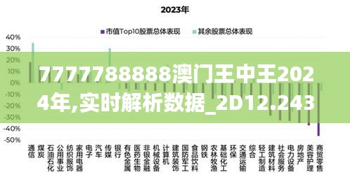 7777788888澳門王中王2024年,實(shí)時(shí)解析數(shù)據(jù)_2D12.243-6