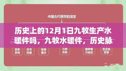 九牧水暖件，歷史脈絡(luò)下的科技革新之旅在12月1日的生產(chǎn)歷程回顧