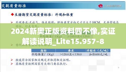 2024新奧正版資料四不像,實(shí)證解讀說明_Lite15.957-8