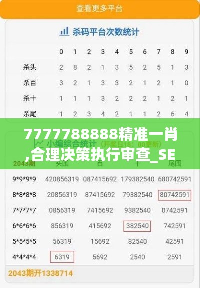 7777788888精準一肖,合理決策執(zhí)行審查_SE版24.621-2