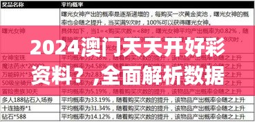 2024澳門天天開好彩資料？,全面解析數(shù)據(jù)執(zhí)行_黃金版41.304-8