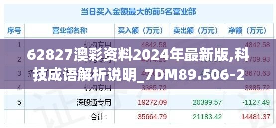 62827澳彩資料2024年最新版,科技成語(yǔ)解析說(shuō)明_7DM89.506-2