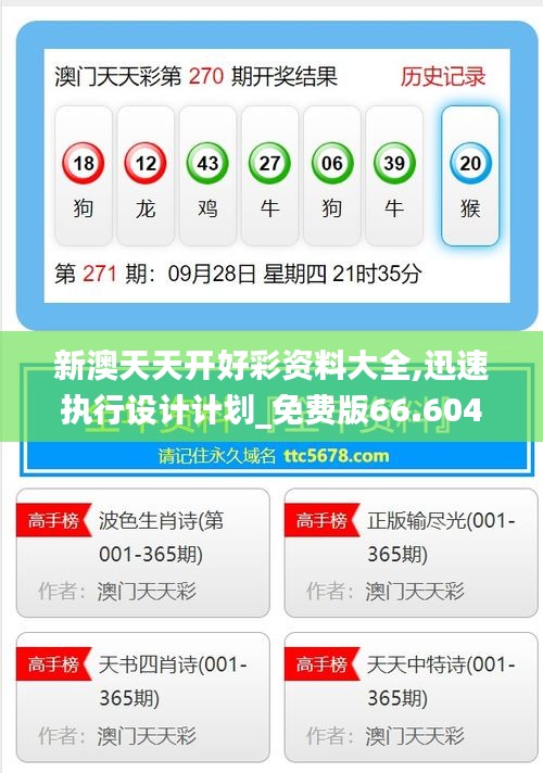新澳天天開好彩資料大全,迅速執(zhí)行設(shè)計(jì)計(jì)劃_免費(fèi)版66.604-2