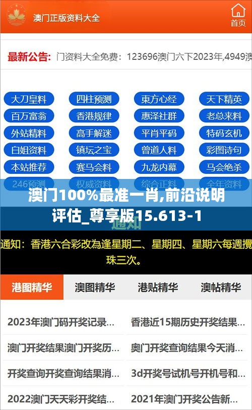 澳門100%最準(zhǔn)一肖,前沿說明評估_尊享版15.613-1