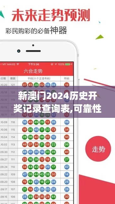 新澳門2024歷史開獎(jiǎng)記錄查詢表,可靠性方案設(shè)計(jì)_體驗(yàn)版75.136-1
