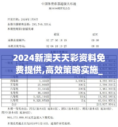 2024新澳天天彩資料免費提供,高效策略實施_儲蓄版28.754-7