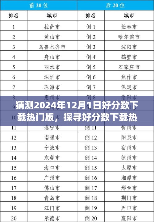 探尋好分?jǐn)?shù)下載熱門版，預(yù)測之旅至2024年12月1日