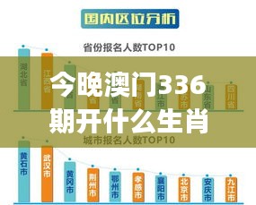 今晚澳門336期開什么生肖,數(shù)據(jù)獲取方案_FRQ98.679創(chuàng)意版