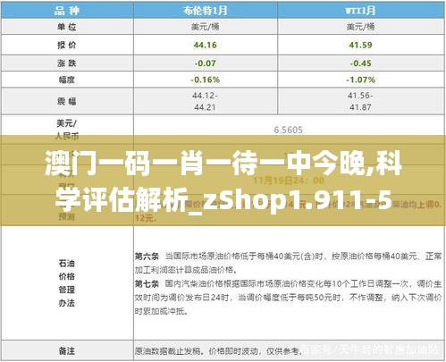 澳門一碼一肖一待一中今晚,科學(xué)評(píng)估解析_zShop1.911-5