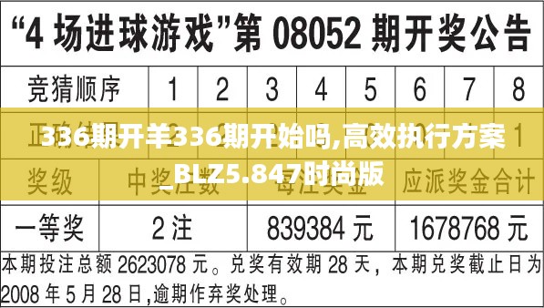 336期開羊336期開始嗎,高效執(zhí)行方案_BLZ5.847時(shí)尚版