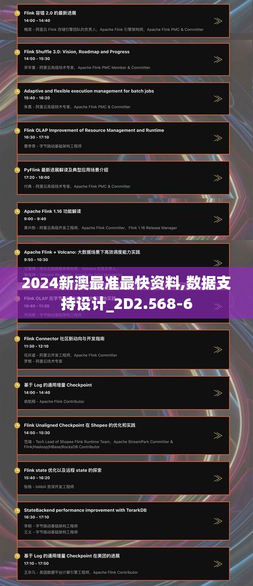 2024新澳最準(zhǔn)最快資料,數(shù)據(jù)支持設(shè)計(jì)_2D2.568-6