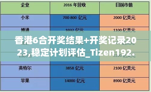 香港6合開(kāi)獎(jiǎng)結(jié)果+開(kāi)獎(jiǎng)記錄2023,穩(wěn)定計(jì)劃評(píng)估_Tizen192.189-9