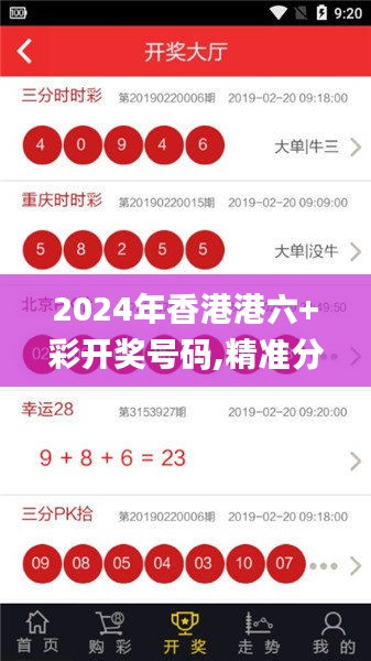 2024年香港港六+彩開獎號碼,精準分析實施_vShop3.118-9