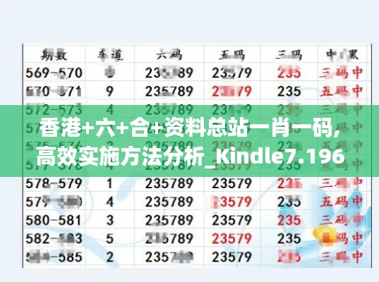 香港+六+合+資料總站一肖一碼,高效實施方法分析_Kindle7.196-3
