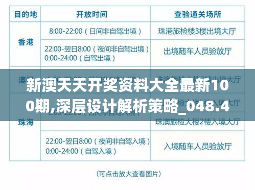新澳天天開(kāi)獎(jiǎng)資料大全最新100期,深層設(shè)計(jì)解析策略_048.480-3