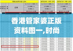 香港管家婆正版資料圖一,時(shí)尚法則實(shí)現(xiàn)_WKR37.353生活版