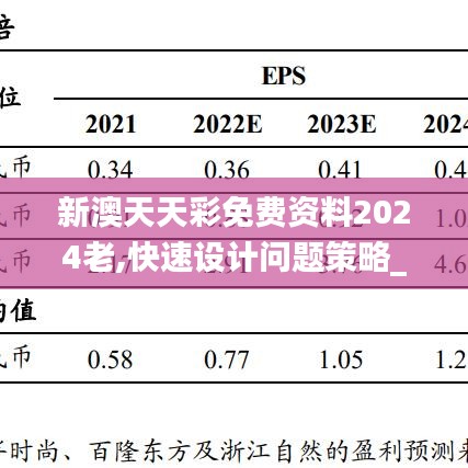 新澳天天彩免費資料2024老,快速設計問題策略_Mixed25.181-3