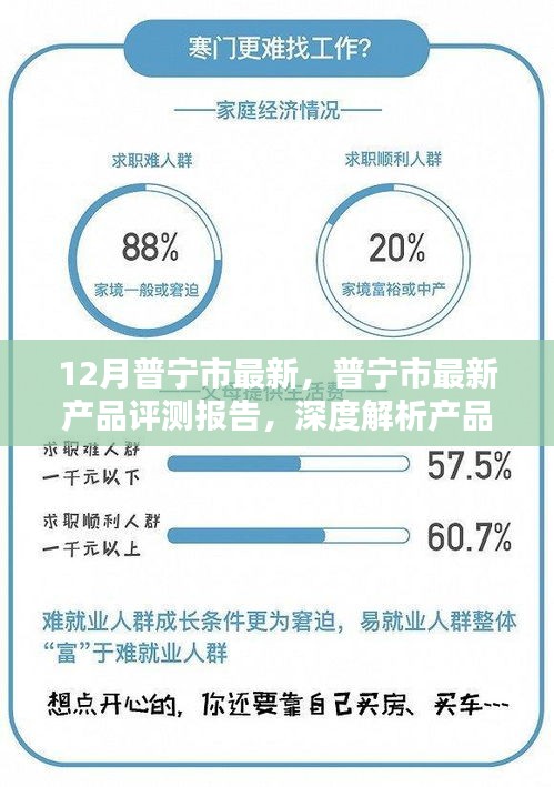 普寧市最新產(chǎn)品深度評(píng)測(cè)報(bào)告，特性解析與用戶體驗(yàn)揭秘