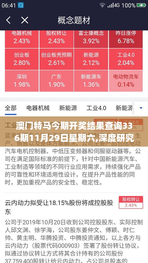 澳門特馬今期開獎結(jié)果查詢336期11月29日星期六,深度研究解析_PQB95.196仿真版
