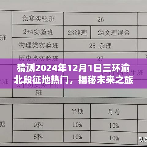 揭秘未來之旅，三環(huán)渝北段征地熱點與美好瞬間探尋（心靈與自然共舞）