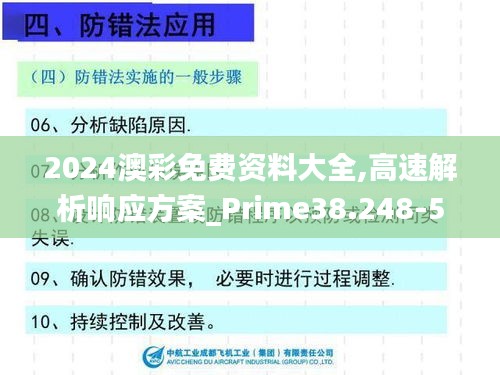2024澳彩免費(fèi)資料大全,高速解析響應(yīng)方案_Prime38.248-5
