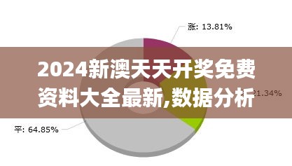 2024新澳天天開獎免費資料大全最新,數(shù)據(jù)分析決策_戶外版39.904-1