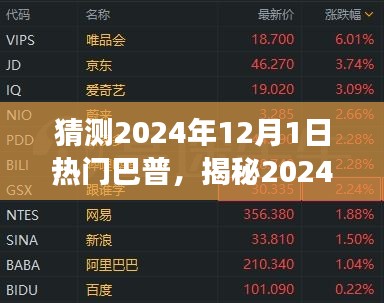揭秘巴普美食秘境，探尋小巷深處的隱藏美食天堂，預測2024年熱門巴普美食盛宴開啟！