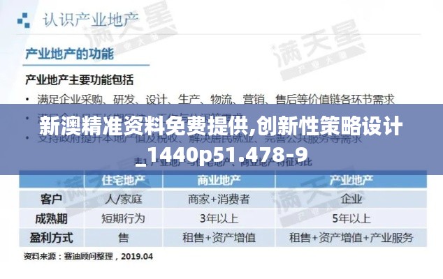 新澳精準資料免費提供,創(chuàng)新性策略設(shè)計_1440p51.478-9