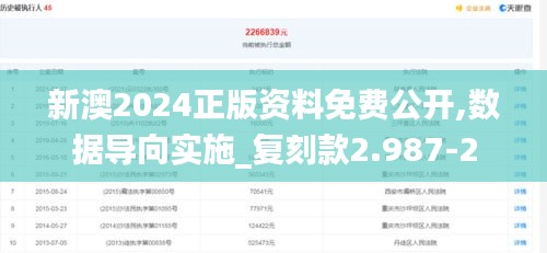 新澳2024正版資料免費(fèi)公開(kāi),數(shù)據(jù)導(dǎo)向?qū)嵤復(fù)刻款2.987-2