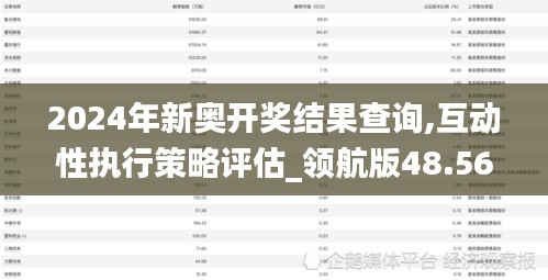 2024年新奧開獎結果查詢,互動性執(zhí)行策略評估_領航版48.561-7