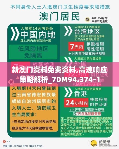 新澳門資料免費資料,高速響應(yīng)策略解析_7DM94.374-1