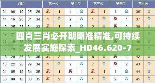 四肖三肖必開期期準(zhǔn)精準(zhǔn),可持續(xù)發(fā)展實施探索_HD46.620-7
