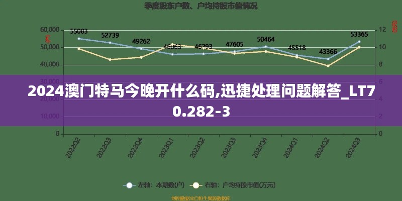 2024澳門(mén)特馬今晚開(kāi)什么碼,迅捷處理問(wèn)題解答_LT70.282-3