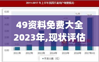 49資料免費(fèi)大全2023年,現(xiàn)狀評(píng)估解析說(shuō)明_手游版17.311-2