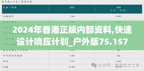 2024年香港正版內(nèi)部資料,快速設(shè)計(jì)響應(yīng)計(jì)劃_戶外版75.157-3