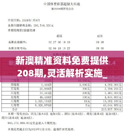 新澳精準(zhǔn)資料免費(fèi)提供208期,靈活解析實(shí)施_T66.877-5