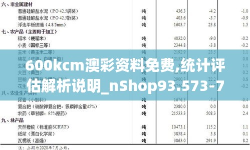 600kcm澳彩資料免費,統(tǒng)計評估解析說明_nShop93.573-7