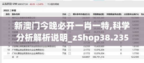 新澳門今晚必開一肖一特,科學(xué)分析解析說明_zShop38.235-3