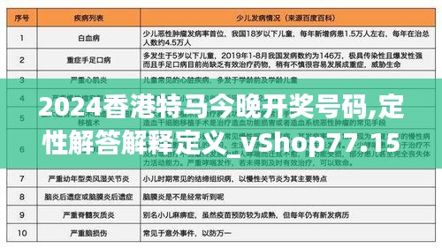 2024香港特馬今晚開獎(jiǎng)號(hào)碼,定性解答解釋定義_vShop77.156-7