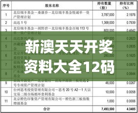 新澳天天開(kāi)獎(jiǎng)資料大全12碼,實(shí)地解答解釋定義_終極版56.578-6