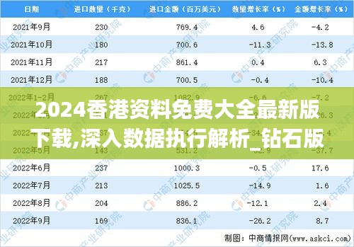2024香港資料免費大全最新版下載,深入數(shù)據(jù)執(zhí)行解析_鉆石版94.133-9
