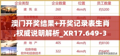 澳門開獎(jiǎng)結(jié)果+開獎(jiǎng)記錄表生肖,權(quán)威說明解析_XR17.649-3