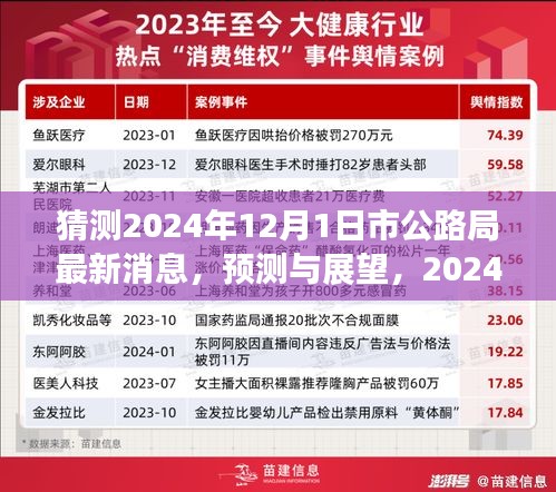 2024年市公路局最新動(dòng)態(tài)解析，預(yù)測(cè)與展望，揭秘未來(lái)發(fā)展趨勢(shì)的猜測(cè)與解析