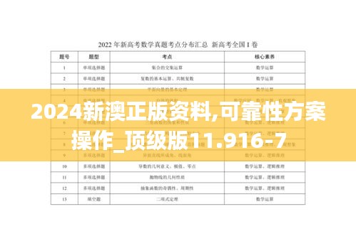 2024新澳正版資料,可靠性方案操作_頂級版11.916-7